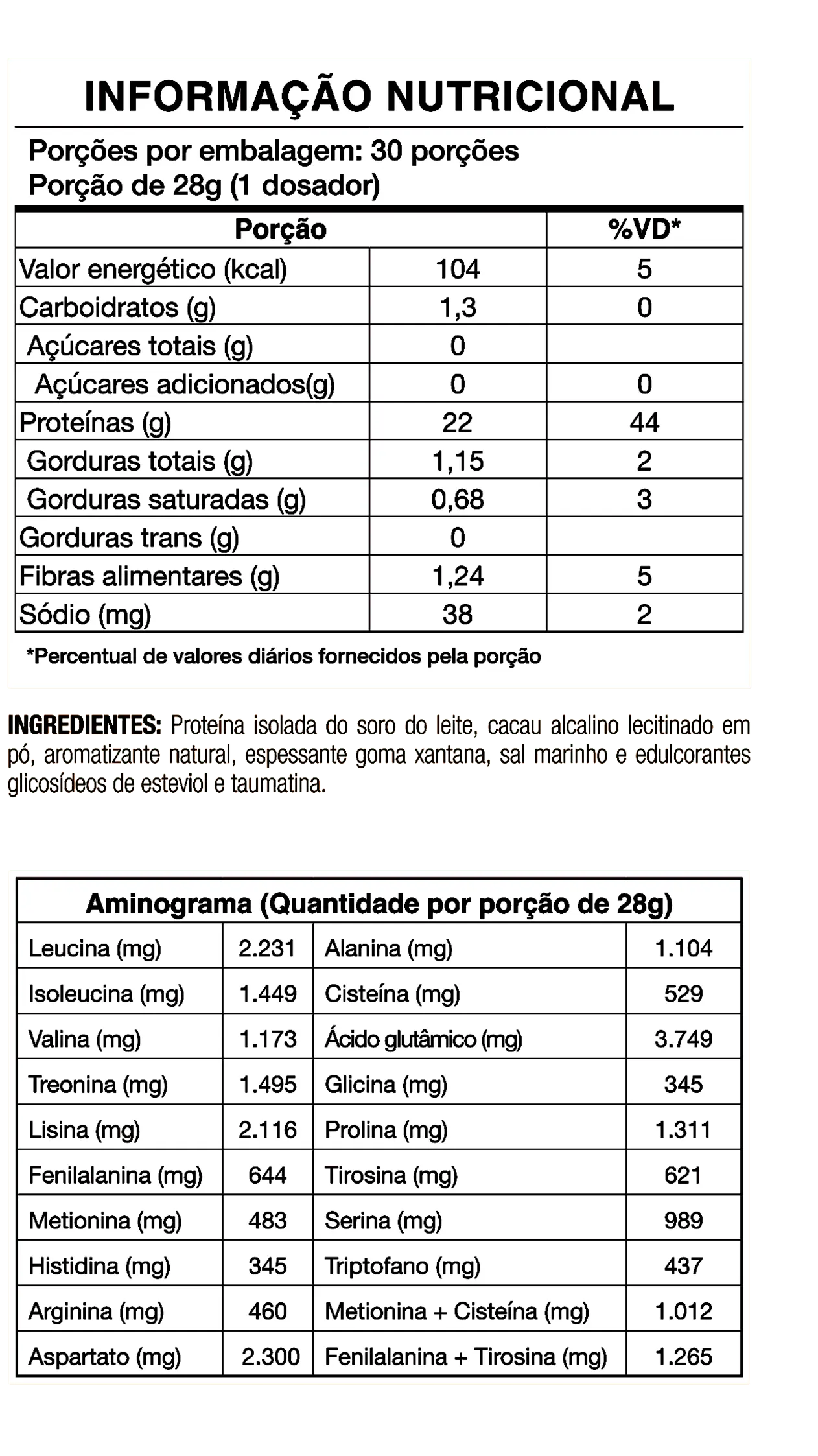 Whey Isolado Chocolate Belga