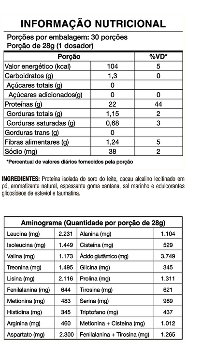 Whey Isolado Chocolate Belga