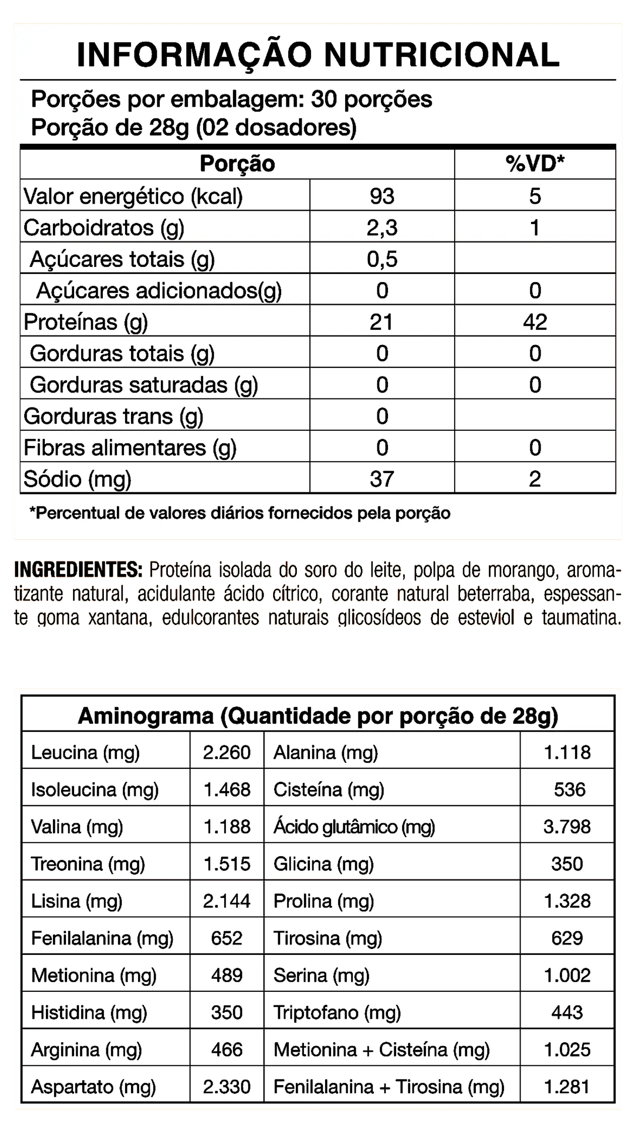 Whey Isolado Morango